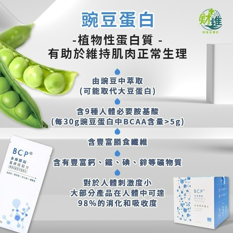 肯得機  淂鍵肯得機PLUS全能量粉 肯得機plus-細節圖5