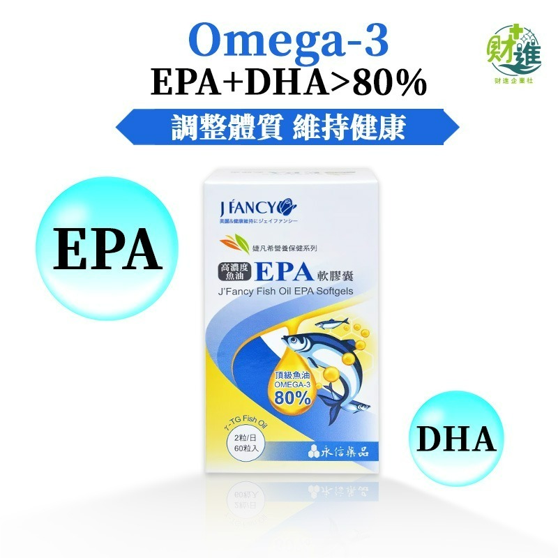 婕凡希 高濃度魚油EPA軟膠囊 魚油 婕凡希魚油 60粒 維生素e omega 3 深海魚油 epa-細節圖7