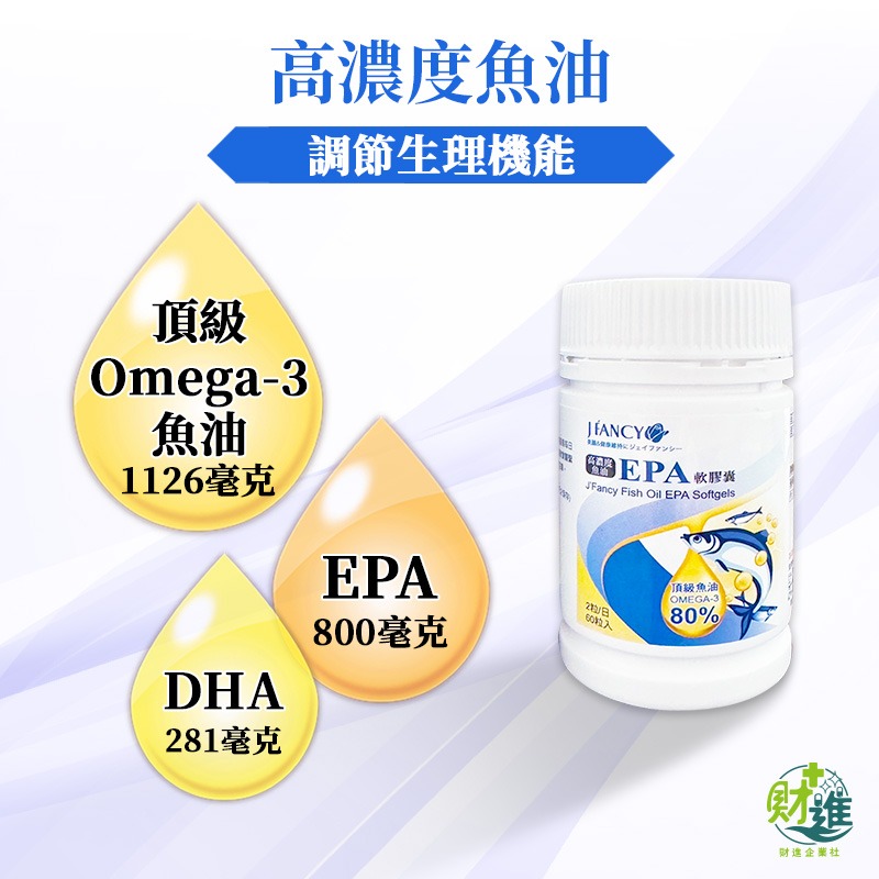婕凡希 高濃度魚油EPA軟膠囊 魚油 婕凡希魚油 60粒 維生素e omega 3 深海魚油 epa-細節圖2