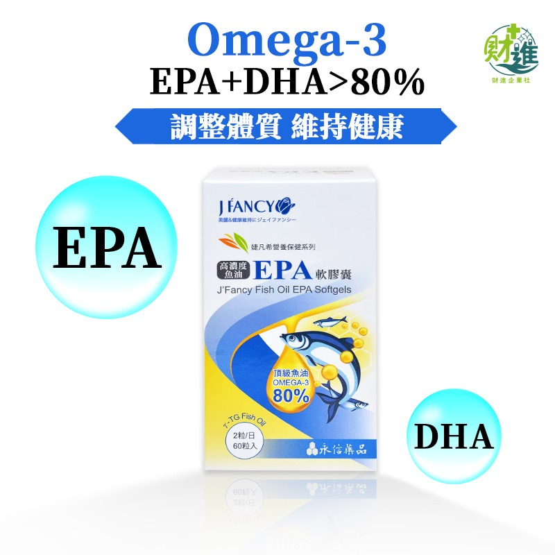 婕凡希 高濃度魚油EPA軟膠囊 魚油 婕凡希魚油 60粒 維生素e omega 3 深海魚油 epa-細節圖7