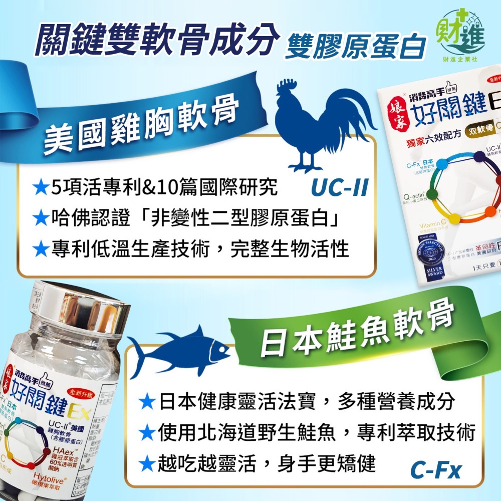 消費高手好關鍵EX膠囊 膠原蛋白 娘家好關鍵EX 30粒 uc2 軟骨素 MSM 娘家 ucii-細節圖5