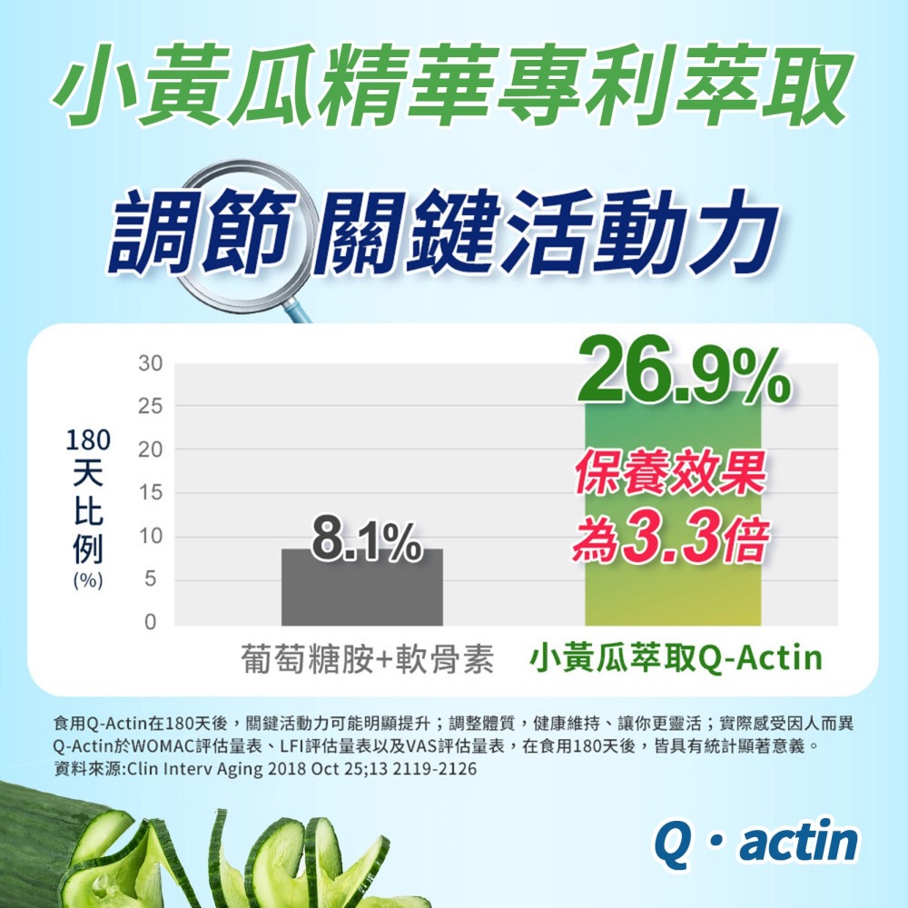 消費高手好關鍵EX膠囊 膠原蛋白 娘家好關鍵EX 30粒 uc2 軟骨素 MSM 娘家 ucii-細節圖6