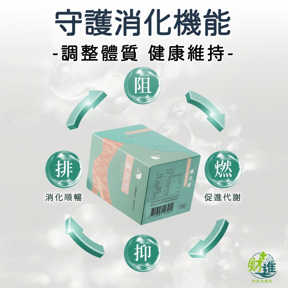 纖雲露 漢方膠囊 纖雲露 30包 白腎豆 藤黃果 牛蒡 漢方-細節圖2