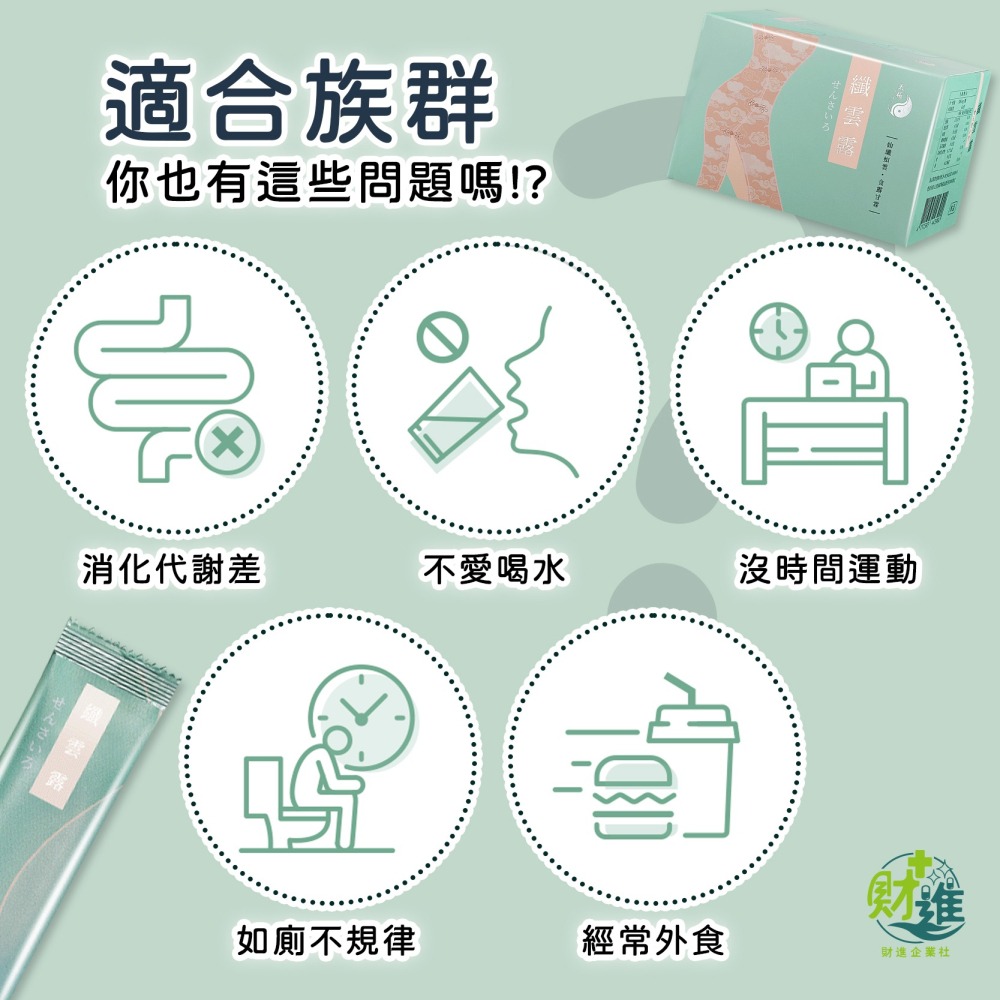 纖雲露 漢方膠囊 纖雲露 30包 白腎豆 藤黃果 牛蒡 漢方-細節圖8