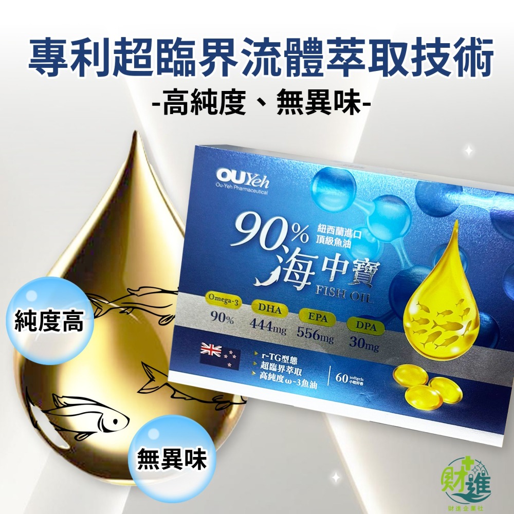 海中寶魚油軟膠囊 魚油 海中寶魚油 60粒 Omega-3 DHA EPA epa魚油 高濃度魚油-細節圖4