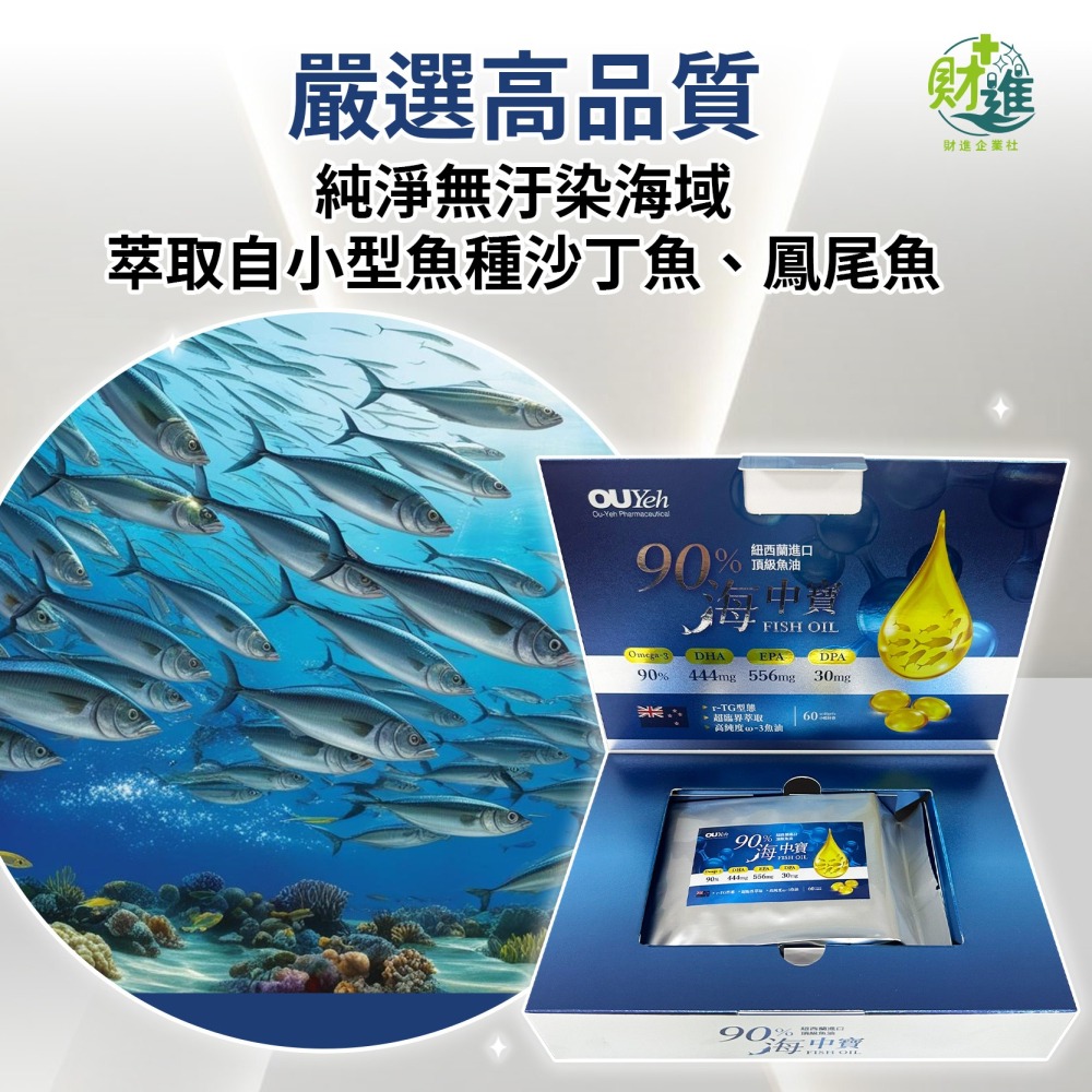 海中寶魚油軟膠囊 魚油 海中寶魚油 60粒 Omega-3 DHA EPA epa魚油 高濃度魚油-細節圖5