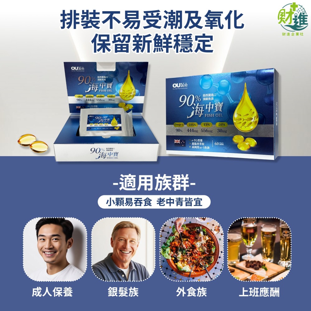海中寶魚油軟膠囊 魚油 海中寶魚油 60粒 Omega-3 DHA EPA epa魚油 高濃度魚油-細節圖8
