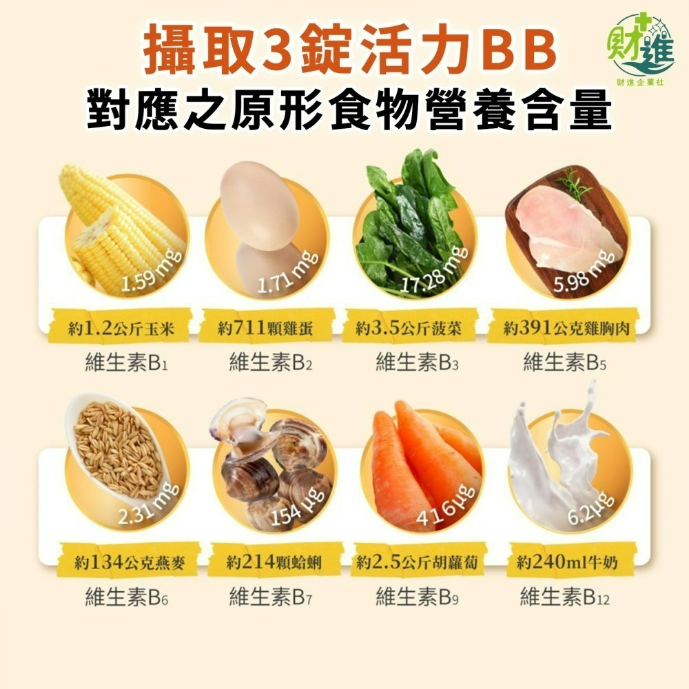 艾力康 活力BB EX-細節圖7