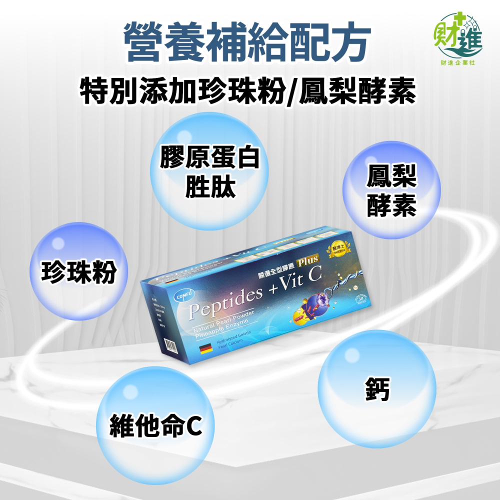 關儷全型膠原 關儷膠原 膠原蛋白-細節圖7