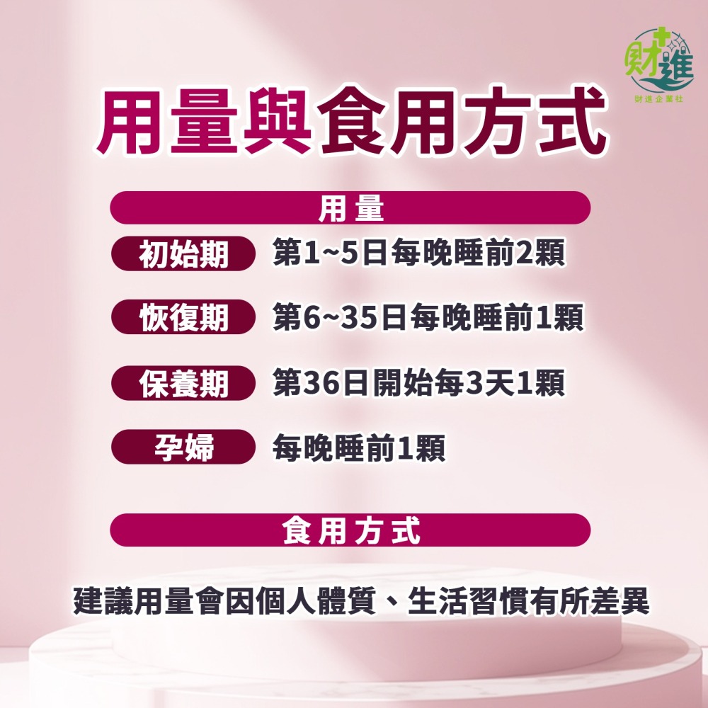 樂伊妥膠囊 樂伊妥 樂伊妥urex-細節圖7