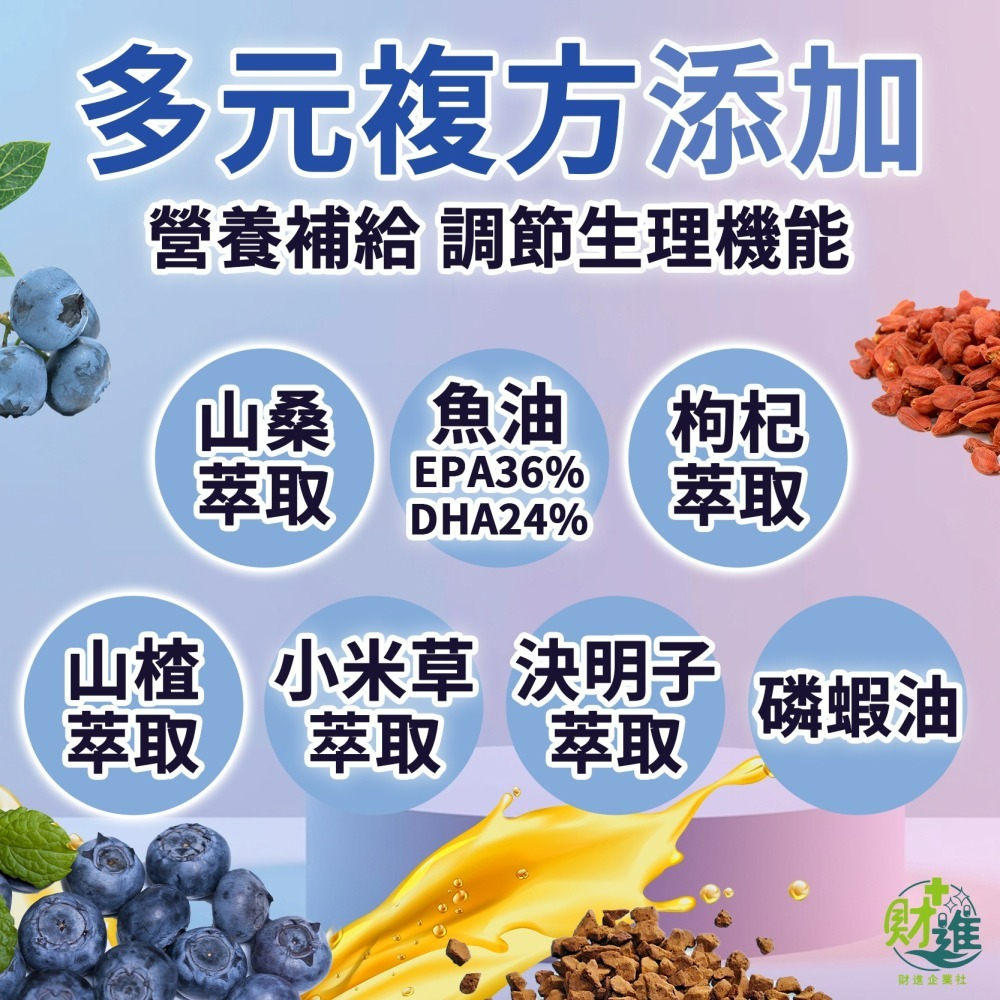 可益明 可益明膠囊 可益明第二代軟膠囊-細節圖6