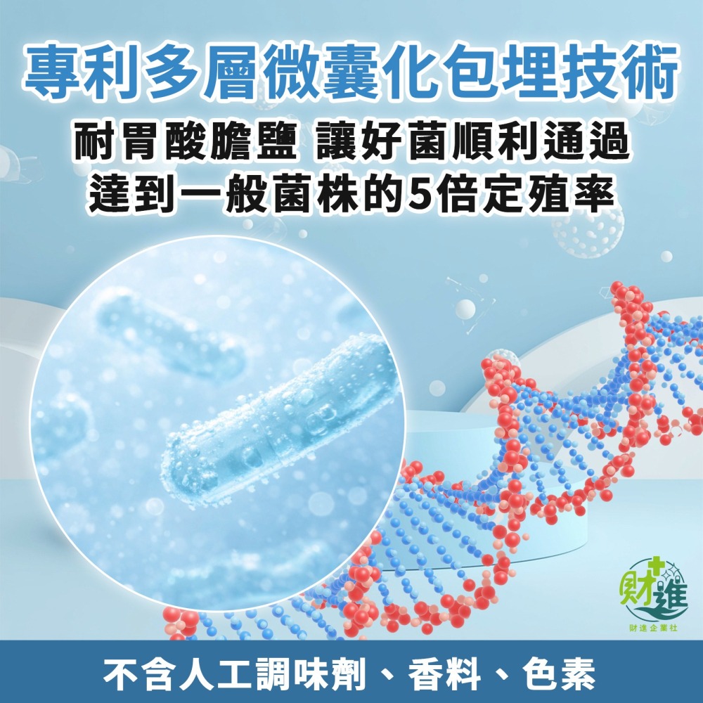 Aicom艾力康 艾康敏益生菌-細節圖7