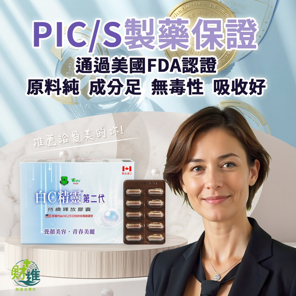 白C精靈第二代持釋放膠囊-細節圖8