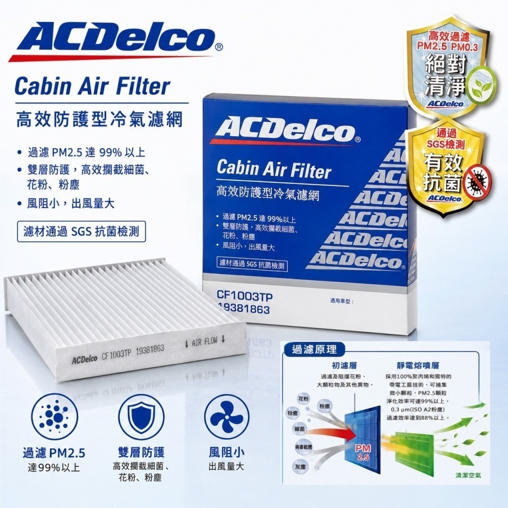 Acdelco冷氣濾網 靜電棉 CC WISH VIOS SIENTA Sienna HILUX GRANVIA 皇冠-細節圖3
