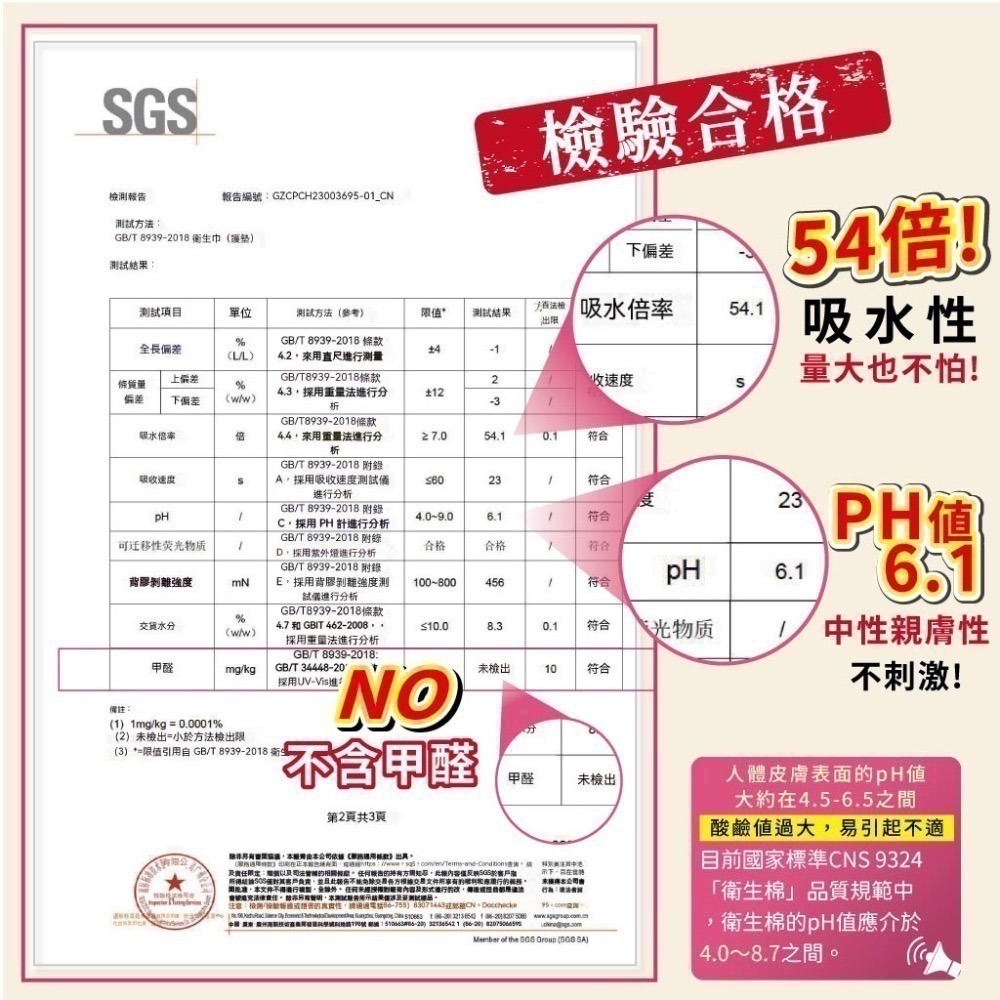 超薄抑菌涼感衛生棉 超薄透氣 54倍吸收力 涼感護墊 德日材料 隨身試用包 日用型 夜用型 衛生棉-細節圖5