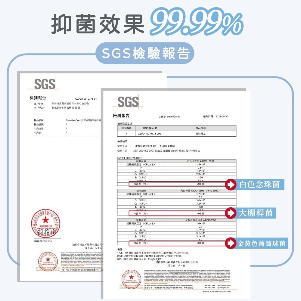 【舒芯Sweetie】涼感抑菌衛生棉 鬼鬼 吳映潔代言 日用 護墊 夜用 加長 夜用衛生棉 涼感衛生棉 超薄-細節圖7