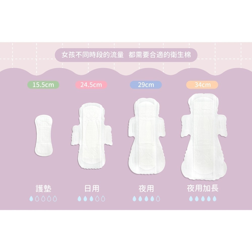 【舒芯Sweetie】涼感衛生棉 4包 日本吸水層 抑菌 吳映潔推薦 日用 夜用加長 夜用衛生棉 防漏 輕薄 透氣-細節圖9