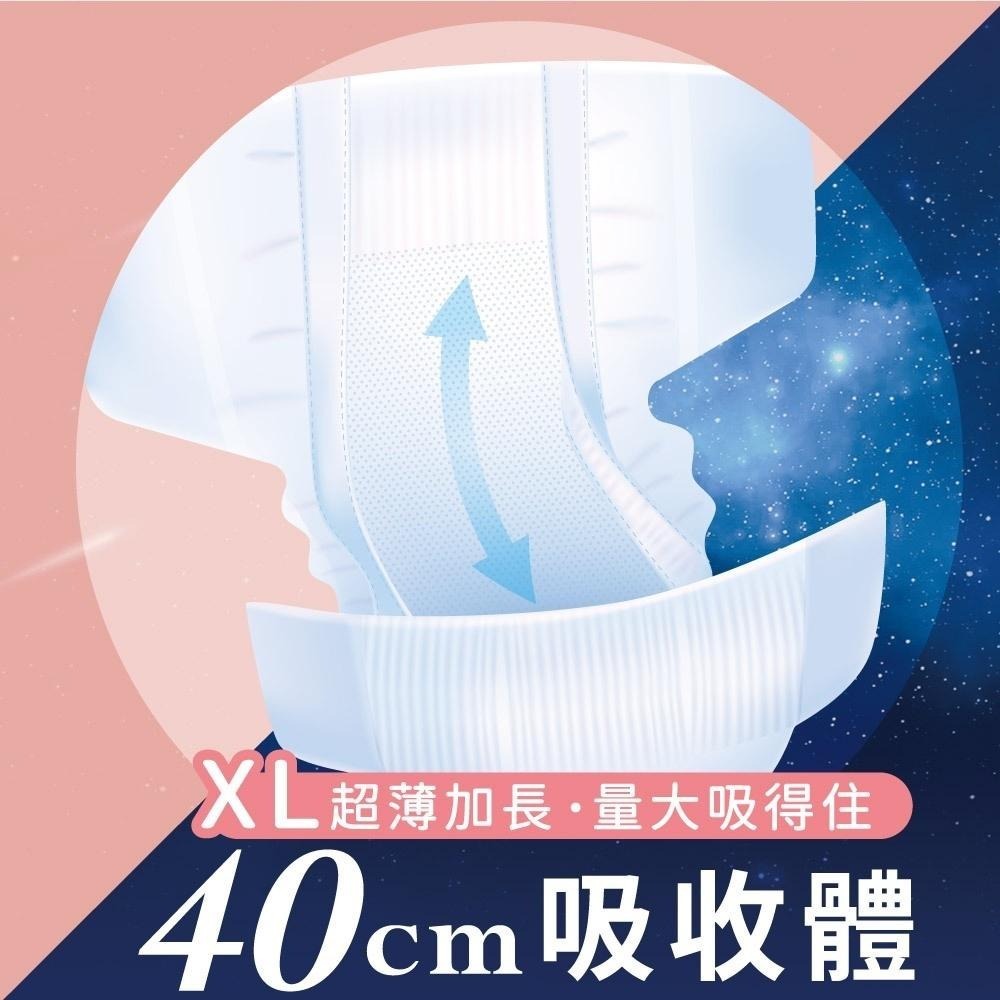 【Sweetie舒芯】涼感抑菌舒眠褲 2件/包 涼感褲型 夜用晚安褲 舒眠褲 生理褲 熟睡褲 衛生棉褲 褲型衛生棉-細節圖4