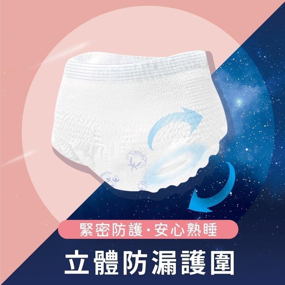 【Sweetie舒芯】涼感抑菌舒眠褲 2件/包 涼感褲型 夜用晚安褲 舒眠褲 生理褲 熟睡褲 衛生棉褲 褲型衛生棉-細節圖5