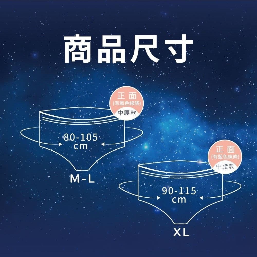 【Sweetie舒芯】涼感抑菌舒眠褲 2件/包 涼感褲型 夜用晚安褲 舒眠褲 生理褲 熟睡褲 衛生棉褲 褲型衛生棉-細節圖7