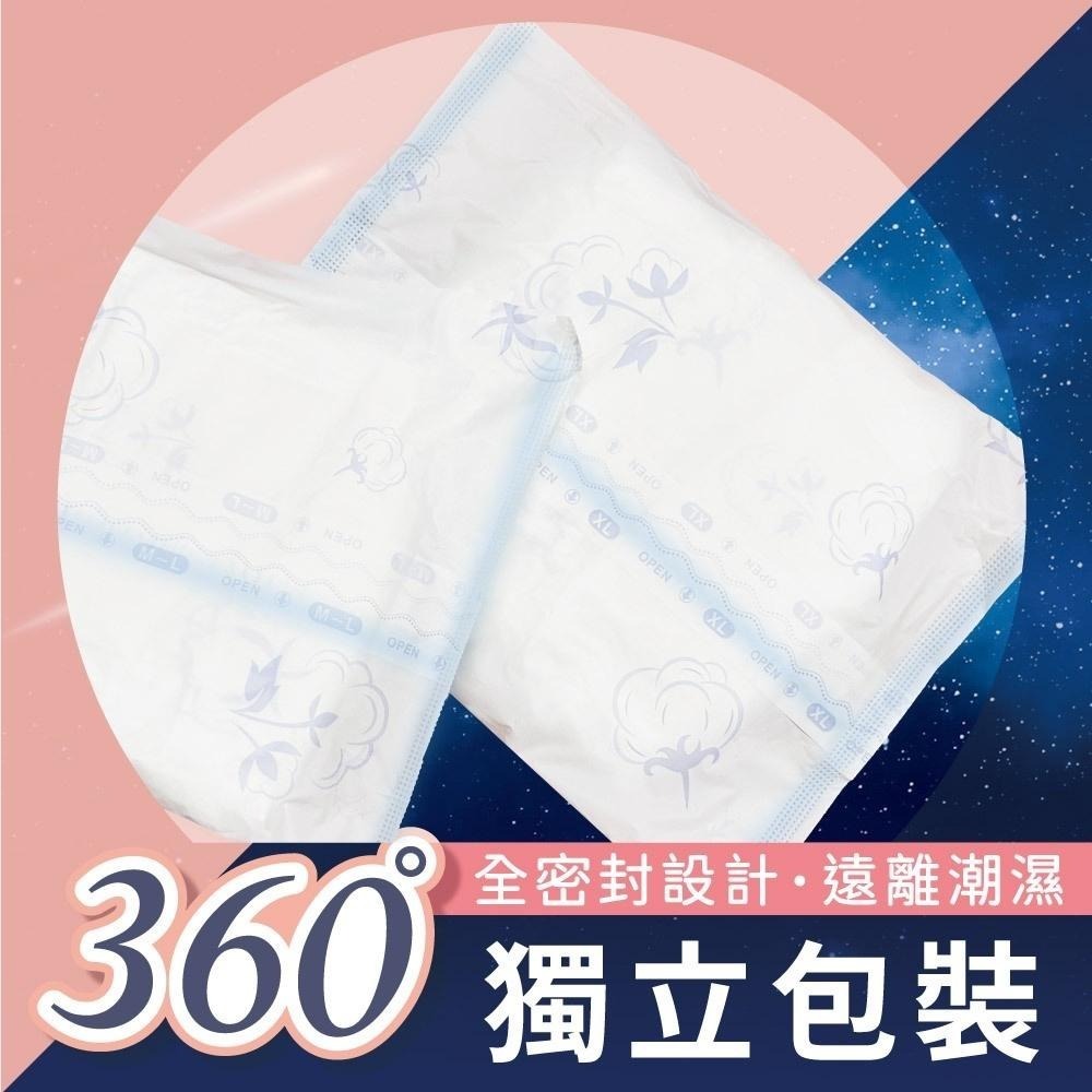 【Sweetie舒芯】涼感抑菌舒眠褲 2件/包 涼感褲型 夜用晚安褲 舒眠褲 生理褲 熟睡褲 衛生棉褲 褲型衛生棉-細節圖8