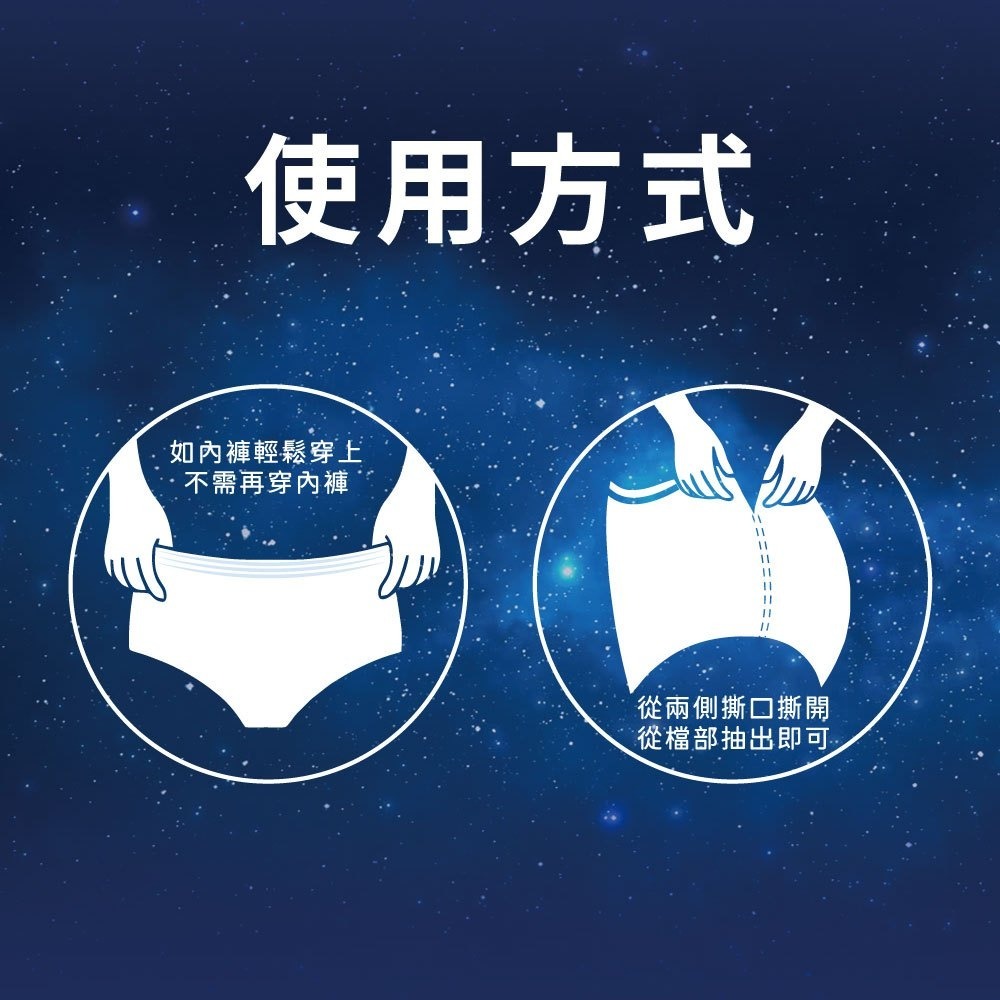 【Sweetie舒芯】涼感抑菌舒眠褲 2件/包 涼感褲型 夜用晚安褲 舒眠褲 生理褲 熟睡褲 衛生棉褲 褲型衛生棉-細節圖11