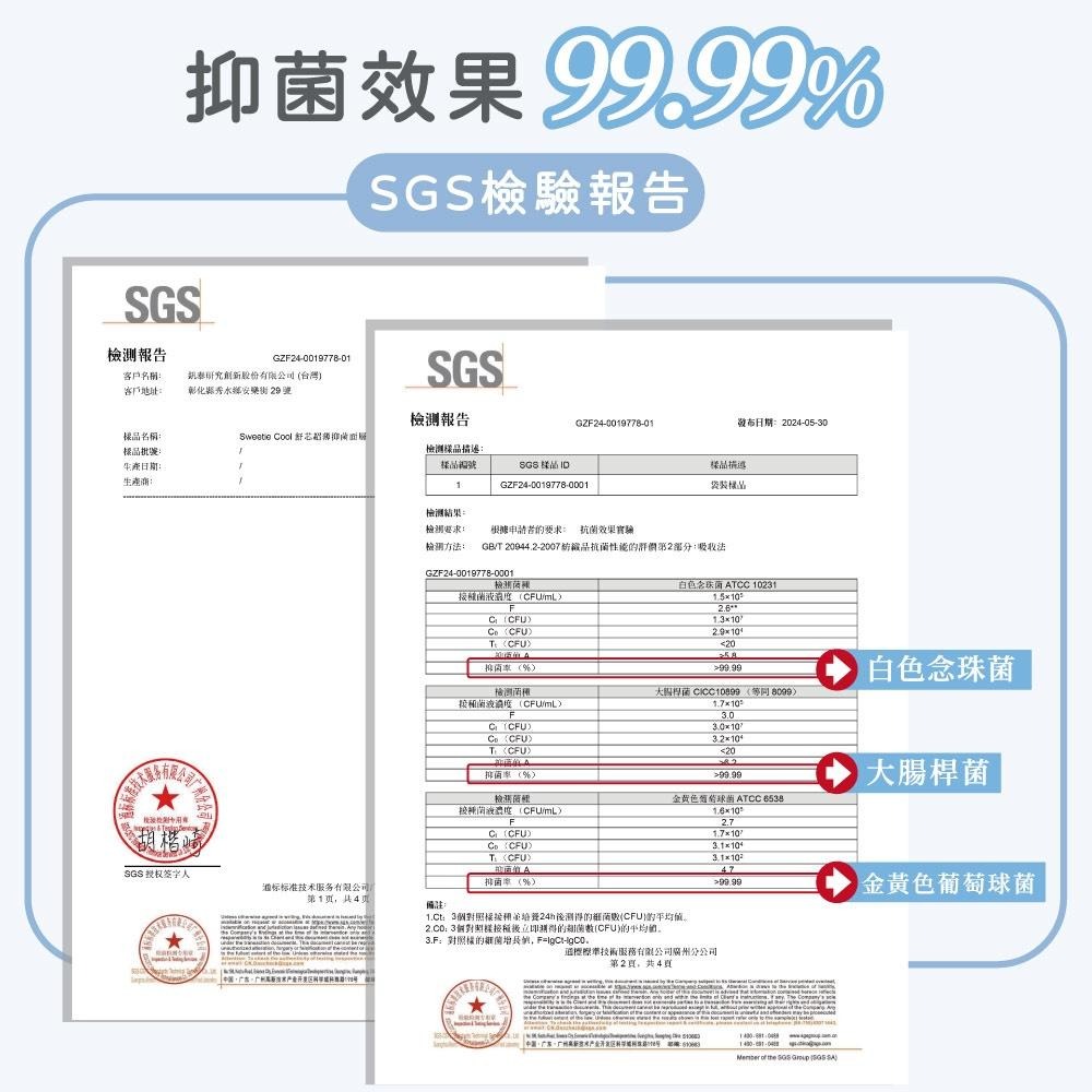 【Sweetie舒芯】＼買１送１／ 涼感日用衛生棉隨身包(2片/包) 體驗包 涼感衛生棉 日用衛生棉 舒適 透氣 試用包-細節圖2