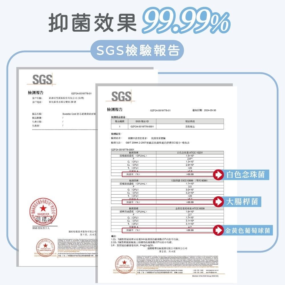 【Sweetie舒芯 | COOL涼感 | 護墊型15.5cm】買1送1 涼感衛生棉 抑菌 護墊 20片/包 超薄抑菌-細節圖8