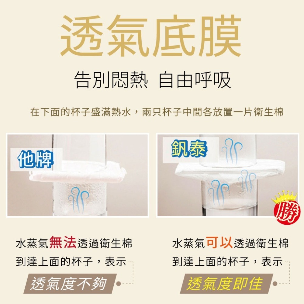 釩泰 涼感抑菌衛生棉 任選多包優惠 涼感 護墊 德日材料 日用 夜用 透氣 量大衛生棉 超薄 防漏 親膚-細節圖5