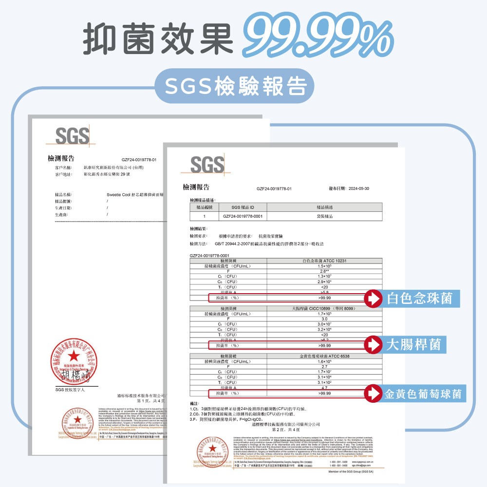 【Sweetie舒芯 | 涼感 | 護墊加長18cm】涼感護墊 抑菌 衛生棉 16片/包 鬼鬼吳映潔代言-細節圖8