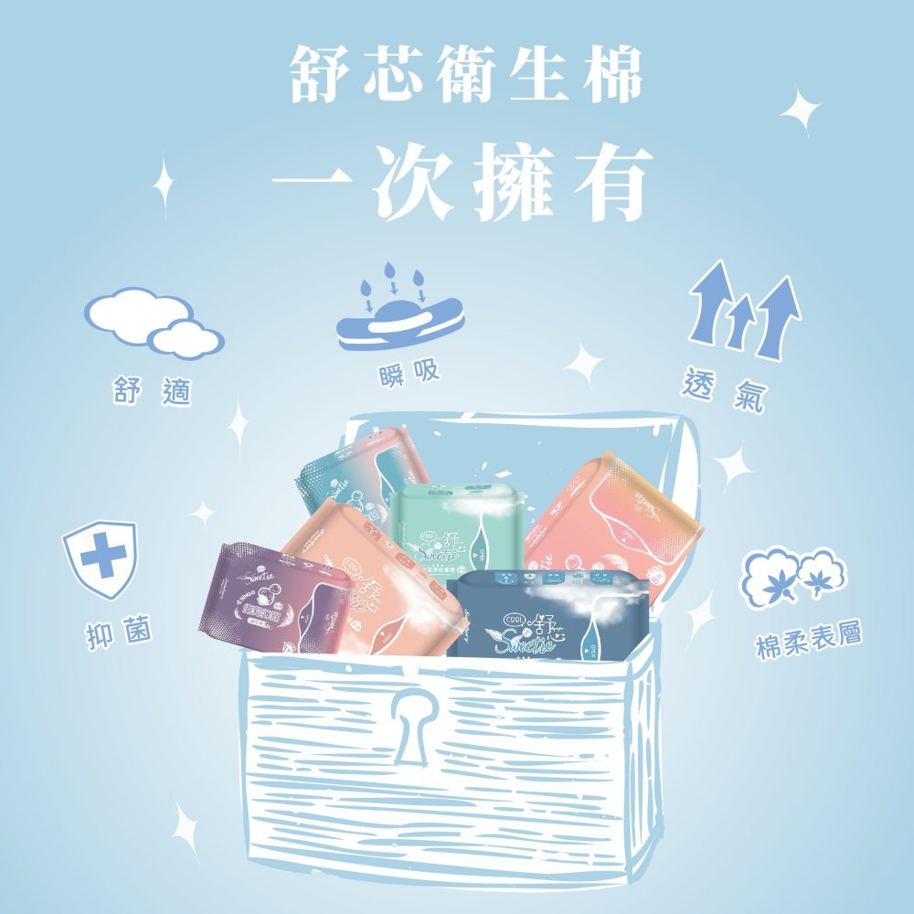【Sweetie舒芯 | 涼感 | 護墊加長18cm】涼感護墊 抑菌 衛生棉 16片/包 鬼鬼吳映潔代言-細節圖10