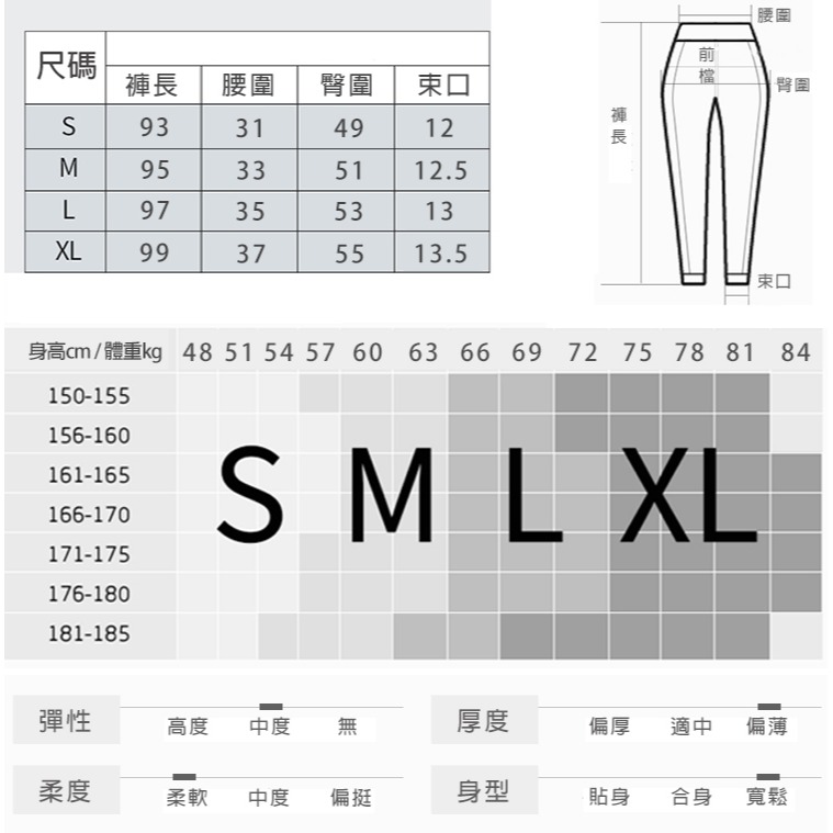 【BODYAIR】 撞色速乾顯瘦哈倫褲(健身.運動.慢跑)-細節圖6