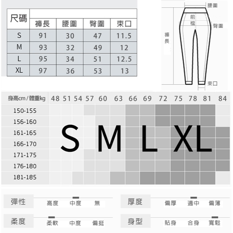 【BODYAIR】 流線銀滾邊顯瘦哈倫褲(健身.運動.慢跑)-細節圖6