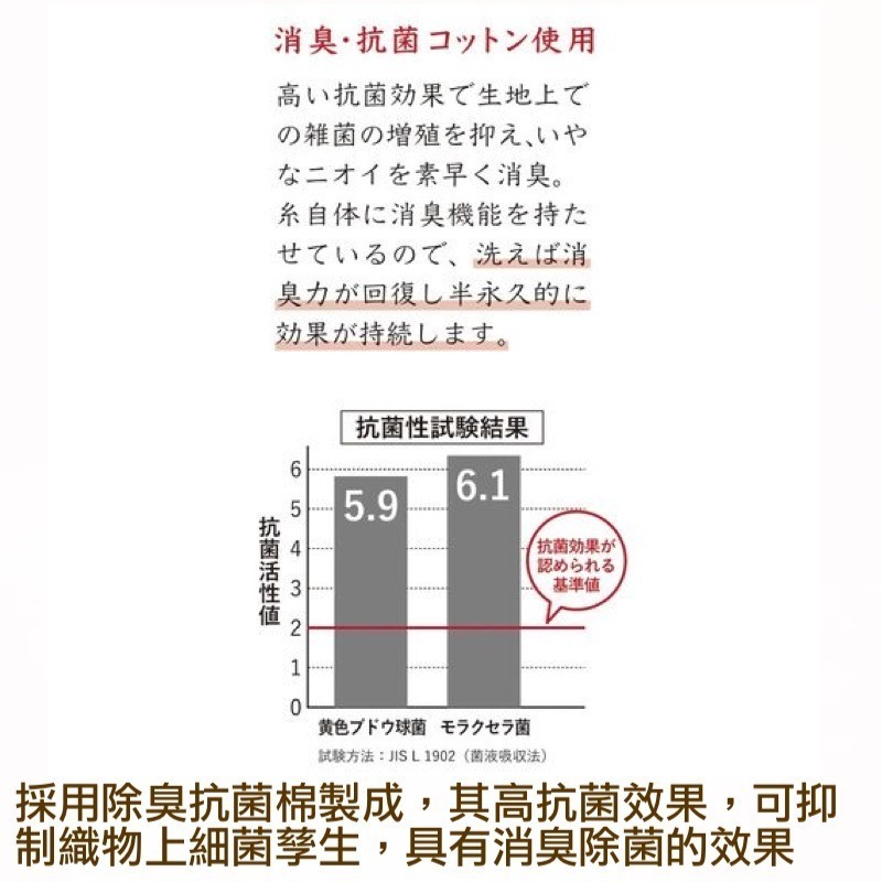 日本製NISSEN SHOKO日織商工japanese style日式抗菌柔軟紗布家事布巾 洗碗巾-細節圖6