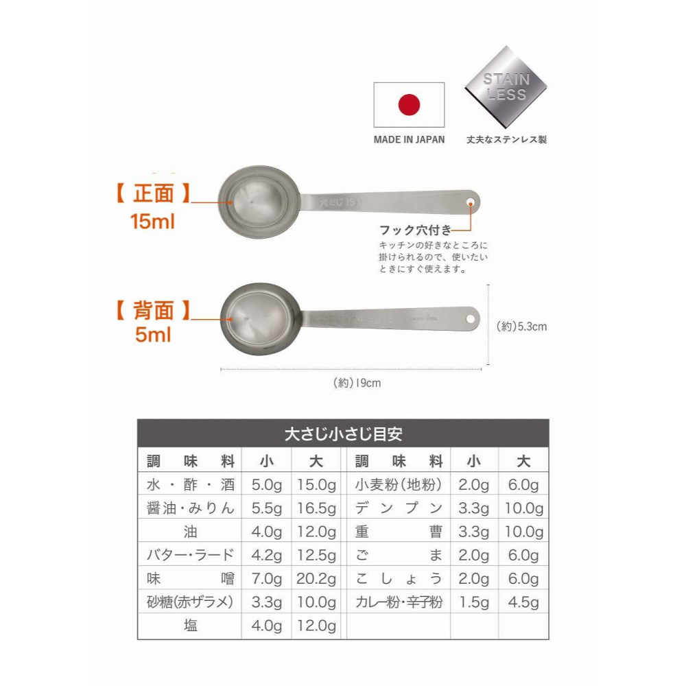 日本製 CB Japan atomico系列 不鏽鋼雙面量匙 15ml+5ml-細節圖5