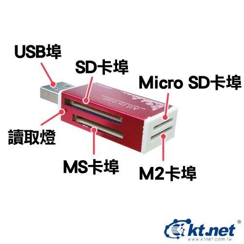 廣鐸  彩漾II 鋁合金讀卡機 SD MS M2 T-Flash Micro SD 記憶卡 免驅 隨機出貨-細節圖2