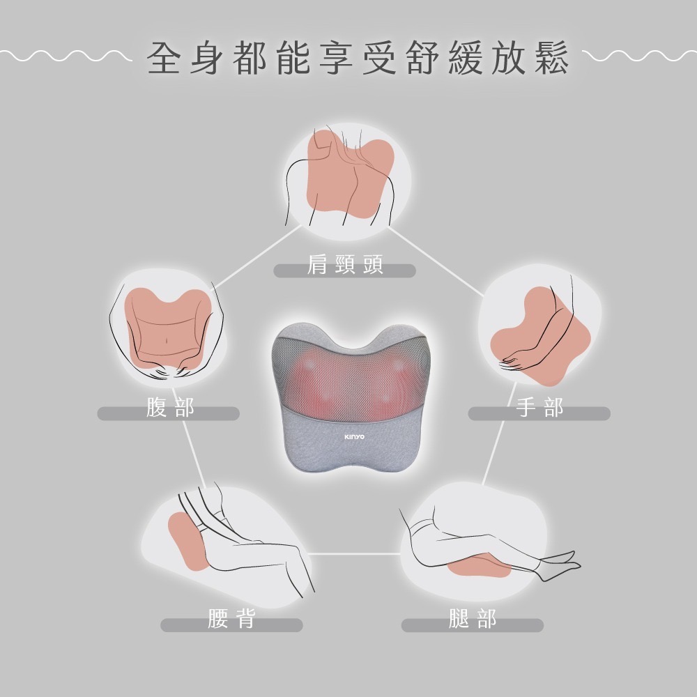 【KINYO】 隨時躺電動腰背按摩枕 (IAM)美腿機 揉捏按摩 紅光熱敷 #母親節禮物 #父親節禮物 #孝親-細節圖3