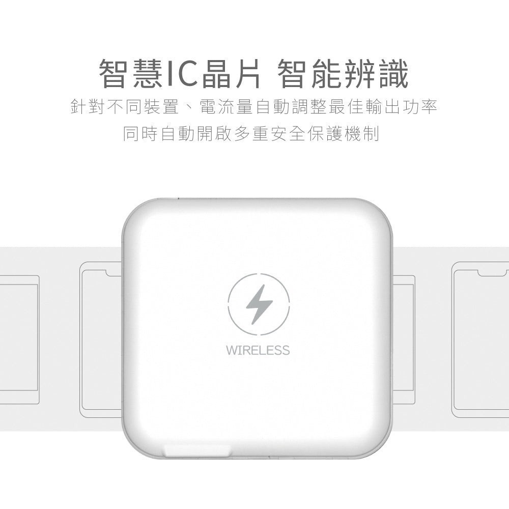 【Kinyo】行動電源 充電器12000mAh 7 in 1雙線夾心萬用充 (KPB) Type-C 蘋果手機-細節圖8