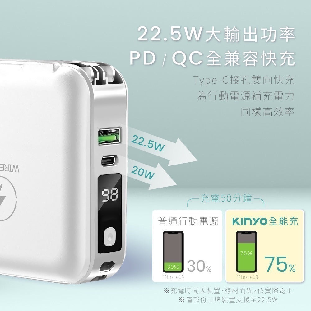 【Kinyo】行動電源 充電器12000mAh 7 in 1雙線夾心萬用充 (KPB) Type-C 蘋果手機-細節圖5