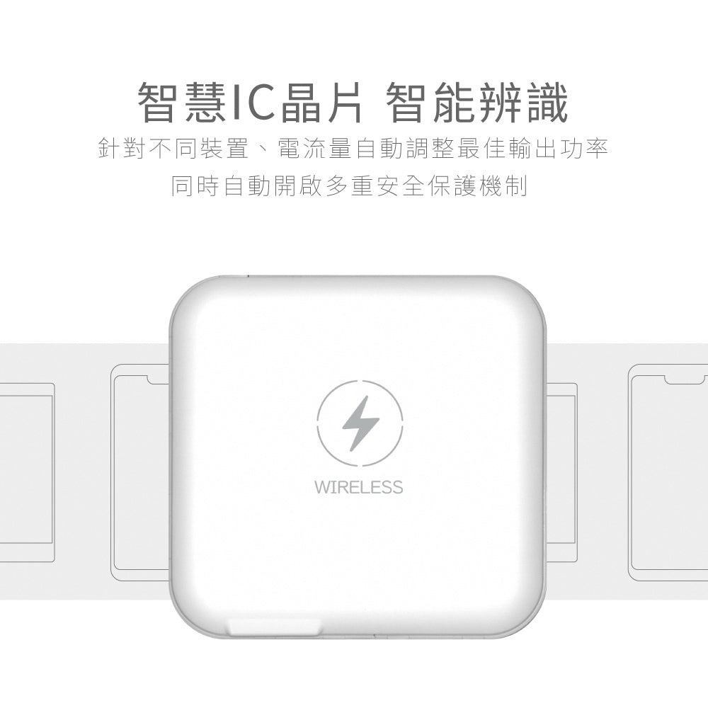 【Kinyo】行動電源 充電器12000mAh 7 in 1雙線夾心萬用充 (KPB) Type-C 蘋果手機-細節圖8