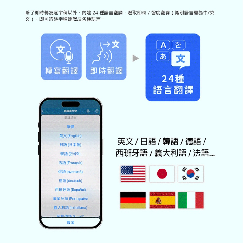 飛利浦PHILIPS 小飛筆 公司貨  AI 筆型錄音筆 VTR5900-細節圖5