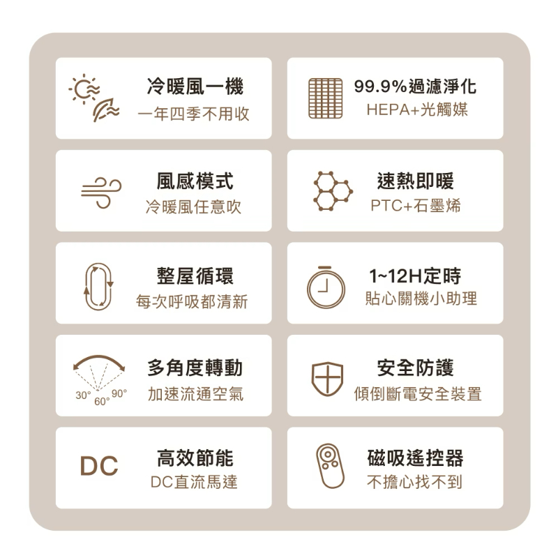 法國THOMSON DC冷暖石墨烯無扇葉風扇 TM-SAW38F-細節圖2