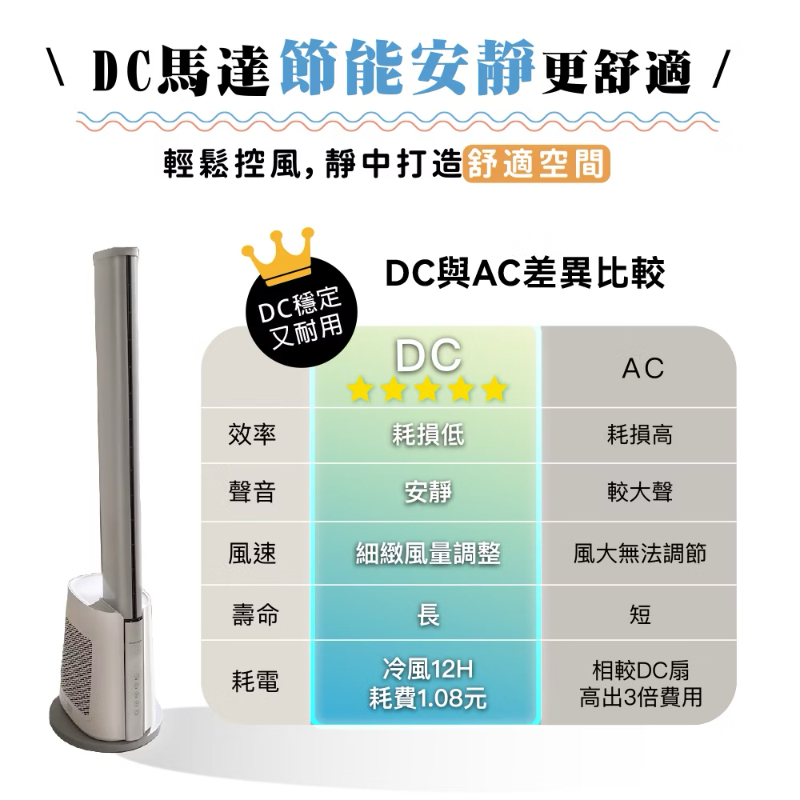 法國THOMSON DC冷暖石墨烯無扇葉風扇 TM-SAW38F-細節圖9