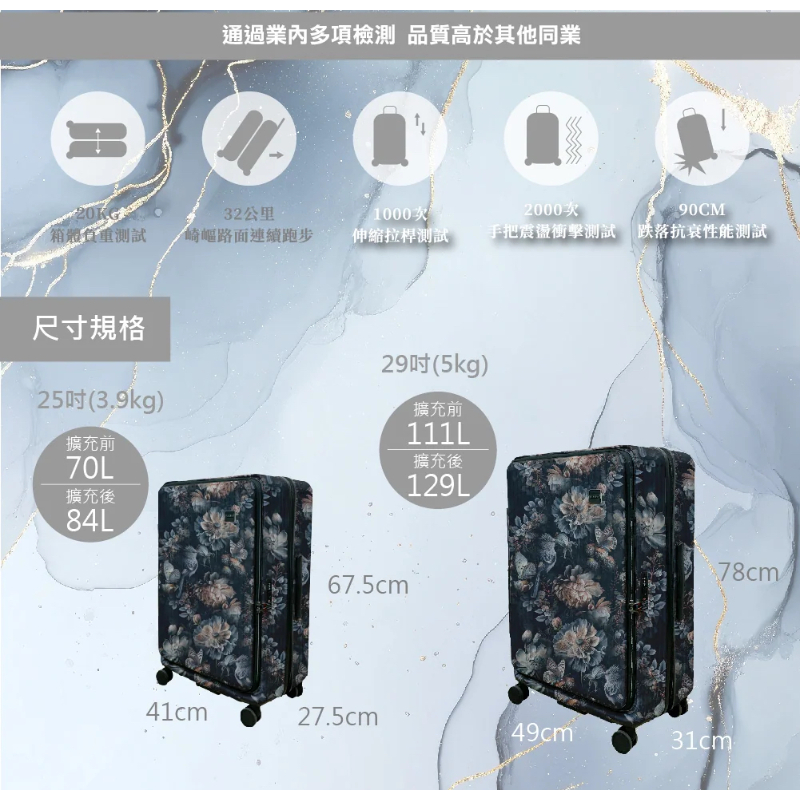 德國NaSaDen納莎登萊茵系列前開行李箱 【花鳥-藍】 拉鍊行李箱 25吋/29吋-細節圖10