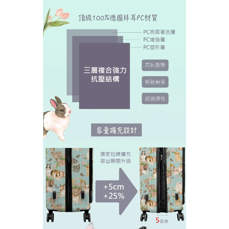 德國NaSaDen納莎登萊茵系列前開行李箱 【紫兔】 拉鍊行李箱 25吋/29吋-細節圖4