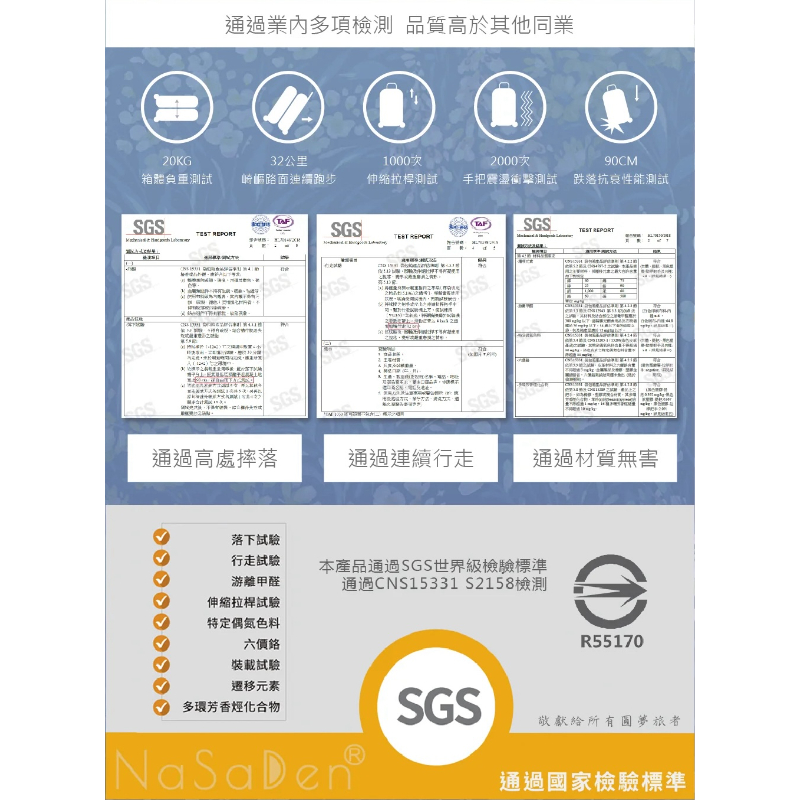 德國NaSaDen納莎登 二代版 毓 新無憂 【亞格拉白花】 獨特印花拉鍊行李箱  26吋-細節圖8