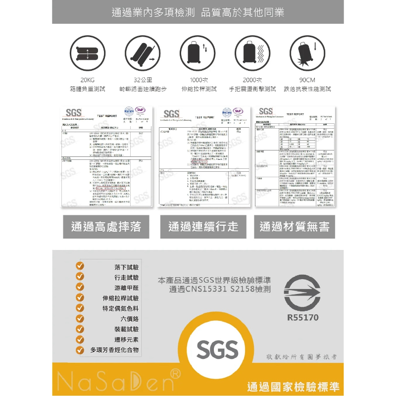 二代版 毓 德國NaSaDen納莎登新無憂 拾遺畫話聯名款-冥王星 獨特印花拉鍊行李箱 29吋-細節圖8