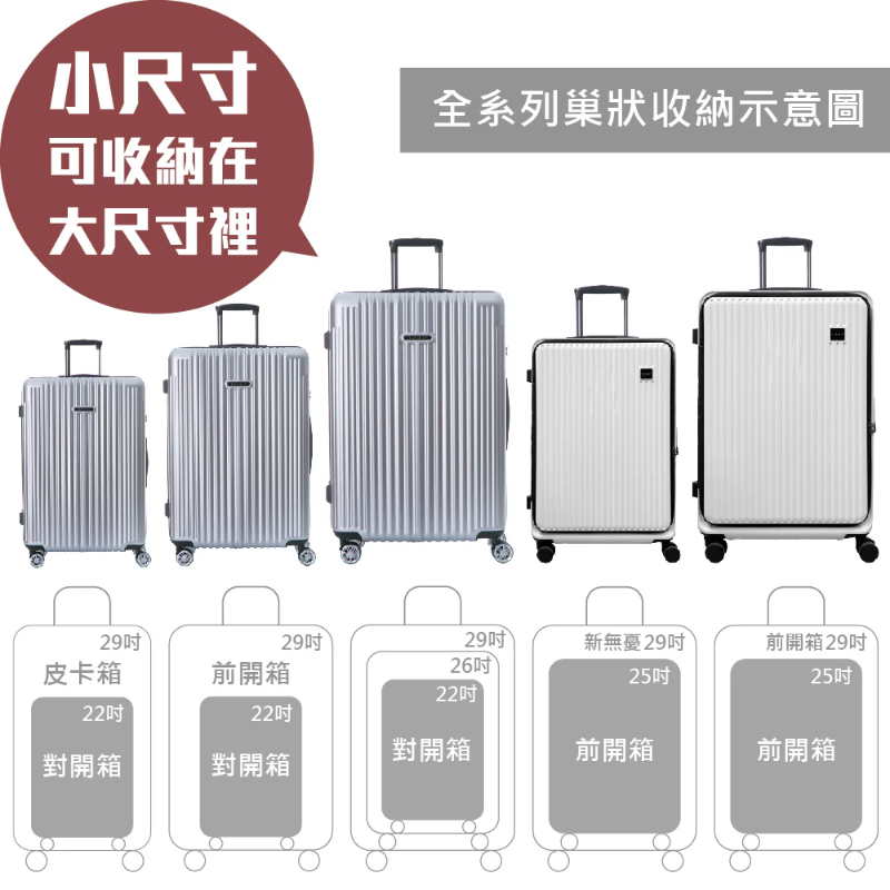 德國NaSaDen納莎登萊茵系列前開行李箱 【金魚草黃】 拉鍊行李箱 25吋/29吋-細節圖9