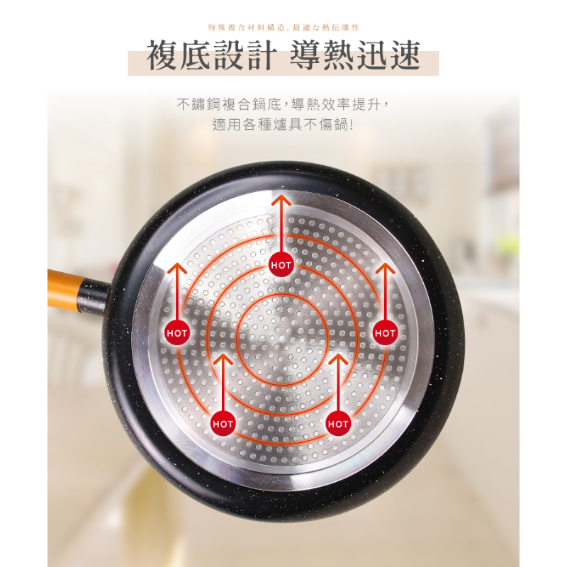 LMG 日式雪藏平底鍋(含蓋) 2款顏色任選1-細節圖6