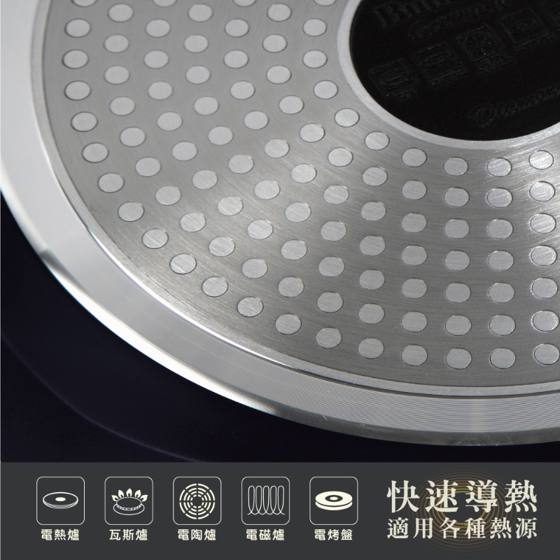 德國Buderus 鑽石可立鍋系列 24cm平底鍋(無附蓋) 銀河藍-細節圖6